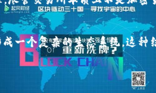 加密货币的管理是一个复杂而多元化的过程，涉及多个利益相关方。与传统货币不同，加密货币通常没有单一的中央管理机构。然而，以下是加密货币管理的主要方面：

去中心化网络
大多数加密货币（如比特币和以太坊）依赖于去中心化的区块链技术。区块链是一种分布式账本，所有的交易记录都在全网络的节点中保存。由于其分散性，没有单一的实权机构能够对加密货币进行直接控制或管理。网络中的每个参与者（用户或节点）都能够在一定程度上影响网络的运作和决策。

开发团队和社区
通常，加密货币会有一个核心的开发团队，这些开发者负责维护和升级区块链协议。他们会定期发布软件更新，以提高网络的性能和安全性。同时，各个加密货币通常都拥有社区，这些社区成员会参与到货币的管理中。通过投票、讨论和提案等形式，社区成员可以影响加密货币的未来方向和开发规划。

矿工的作用
在某些加密货币（如比特币）中，矿工 desempeñan un papel crucial。矿工通过计算复杂的数学问题来验证交易并将其添加到区块链中，完成这一过程后，他们将获得一定数量的加密货币作为奖励。此外，矿工们还可以决定是否接受或拒绝某项交易，这一机制实际上为网络提供了一个共识机制。

监管机构的影响
尽管加密货币是去中心化的，许多国家的监管机构都在努力制定相关法律和规则，以管理加密货币的使用。这些规则可能包括反洗钱法规、税收规定以及对交易所的监管。因此，尽管加密货币本身并不由中央机构直接控制，但政府和监管机构的政策将不可避免地影响其市场和流通。

交易所的角色
在加密货币的生态系统中，交易所（例如Coinbase和Binance）充当了重要的中介角色。交易所允许用户买卖加密货币，并且通常会对其提供的一些服务（如钱包）进行管理。尽管交易所本质上不是加密货币的管理者，但他们在资金安全和用户访问方面的选择，会直接影响到用户在整个加密市场的体验。

结论
总体来看，加密货币的管理是一个多层次、多方参与的过程。在这个过程中，去中心化的技术架构使得没有单一的管理者，而是由社区、开发者、矿工和监管机构共同作用，形成一个复杂的生态系统。这种结构虽然带来了更多的自由和隐私保护，但同时也增加了管理和合规风险。未来，随着技术的不断发展和国家政策的变化，我们必将看到加密货币管理方式的进一步演变。 

通过这种方式，我们对“加密货币谁管理的”这个主题进行了全面的探讨，既突出了核心概念，也展示了这一领域的复杂性和多样性。