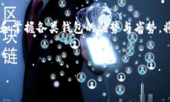 Title: 2025必看以太坊钱包分