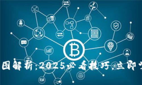 数字货币K线图解析：2025必看技巧，立即掌握涨跌趋势