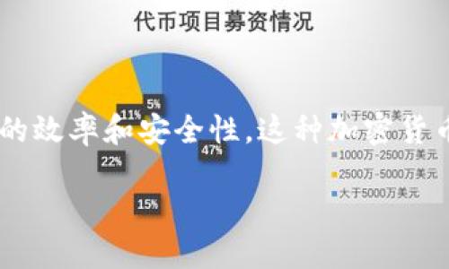 招商银行加密货币是指招商银行推出的一种数字货币或数字资产，旨在利用区块链技术来提升金融服务的效率和安全性。这种加密货币可能涉及对传统货币的数字化表达，或是新型金融产品的开发，以满足客户在数字时代日益增长的需求。

### 招商银行加密货币：2025必看新趋势揭秘！