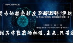 2025必看：伊朗对加密货币的限制及其影响分析伊