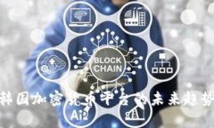 2025必看：韩国加密货币平台的未来趋势与市场分