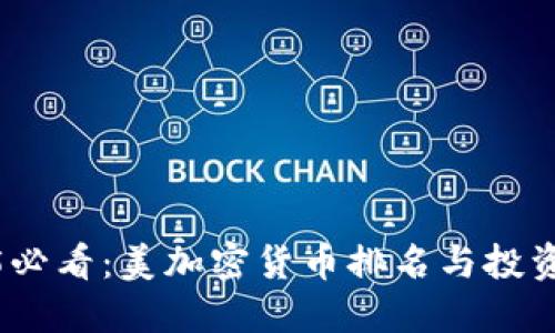 2025必看：美加密货币排名与投资策略