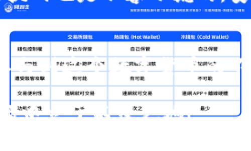    中本聪钱包地址无法绑定？立即解决你的疑问，2025必看揭秘！  / 

 guanjianci  中本聪, 钱包地址, 绑定问题, 比特币  /guanjianci 

引言：中本聪的神秘面纱
在数字货币的世界中，中本聪的名字如同能够点燃热情的火焰。他是比特币的创始人，也是这个颠覆性技术背后的神秘人物。尽管比特币已有多年的历史，但许多人仍在探索中本聪钱包的运作方式。然而，近日，有用户反馈称其“中本聪钱包地址无法绑定”，这让人们陷入困惑，本文将对此问题做出详细解读。

什么是中本聪钱包？
中本聪钱包，其实指的是比特币的一个钱包地址。比特币作为一种去中心化的数字资产，其钱包是用户存储、接收以及发送比特币的地方。尽管中本聪提出了比特币的概念，并且创造了初始的比特币网络，但并没有单独的“中本聪钱包”。而是由于创始人及其神秘的身份，使得这一概念在广大用户心中变得尤为重要和富有神秘感，因而产生了一些误解。

中本聪钱包地址的绑定问题
谈及“中本聪钱包地址无法绑定”，我们首先需要理解“绑定”这个概念。在区块链的世界里，钱包地址通常是由用户私钥生成，钱包的管理和控制完全取决于用户本人。那么，为什么会出现钱包地址无法绑定的情况呢？

h4常见原因一：钱包软件的问题/h4
如果你在使用某个特定的钱包软件时遇到了绑定问题，首先可以考虑软件本身的兼容性或故障。这是因为不同的钱包软件在处理交易和地址时可能会存在差异。因此，建议检查一下钱包软件是否为最新版本，或者是否存在已知的bug。

h4常见原因二：网络故障/h4
在使用区块链网络进行资金转移和钱包绑定时，网络的稳定性极为重要。如果网络不稳定，可能会导致地址绑定的失败。因此，可以尝试在网络状态更加稳定的情况下再次进行操作。

h4常见原因三：地址错误/h4
有时候，用户在输入钱包地址时可能会出现笔误。比特币地址通常较长，且大小写不敏感，但一旦输入错误，就会导致绑定失败。在进行地址绑定时，一定要仔细检查所输入的地址是否准确无误。

如何解决钱包地址绑定问题
面对钱包地址无法绑定的情况，用户可以采取以下措施进行解决：

h4检查钱包软件/h4
首先，确保使用的是可靠和最新版本的钱包软件。有时候，版本过旧可能会造成这一问题。你可以访问官方渠道下载最新版本，或者查看用户反馈来判断该软件的性能。

h4网络设置/h4
确保你的网络连接稳定。如果可以，尝试使用有线网络连接，避免因无线网络不稳定导致的绑定失败。

h4仔细检查地址/h4
在输入钱包地址时，切勿心浮气躁。使用复制粘贴功能时，请确保来源的地址是来自可靠的地方，并且在粘贴后仔细检查，确保无误。

未来展望：数字货币的机遇与挑战
随着数字货币的迅速发展，越来越多的人开始关注中本聪及其创建比特币的初衷。与此同时，各种数字货币技术的出现为我们提供了更多的机遇。然而，随之而来的挑战也是不容小觑的。安全漏洞、技术更新、以及用户的使用体验等问题都需要得到关注和解决。

h4总结与展望/h4
综上所述，当你遇到中本聪钱包地址无法绑定的问题时，不妨从软件、网络和地址等方面寻找解决方案。同时，我们也要持续关注比特币及其背后的技术动态，积极参与到这个数字货币的不断进化中。2025年，期待更多人能够参与到科技的浪潮中，共同见证数字货币的新篇章。 

采取措施迎接数字货币的未来，我们会发现这个世界更加多元与丰富。每一次的挑战都是我们成长的机会，理性对待每一个细节，将会让我们在这个瞬息万变的市场中立于不败之地！