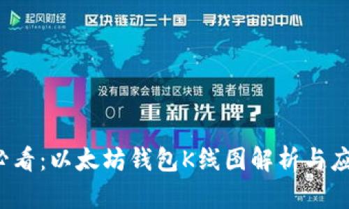 2025必看：以太坊钱包K线图解析与应用指南