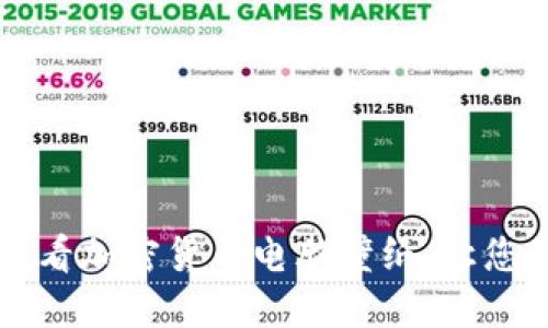 立即下载2025必看加密货币电脑壁纸，让您的桌面焕然一新！