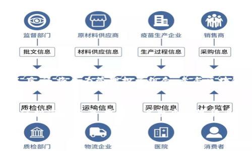    2025必看：以太坊钱包的密码保护全解，现在就开始加强你的数字资产安全！  / 

 guanjianci  以太坊钱包, 密码保护, 数字资产安全, 加密货币  /guanjianci 

 什么是以太坊钱包？ 
 在数字货币的世界里，以太坊钱包（Ethereum Wallet）是一个至关重要的工具。它不仅用于存储以太币（ETH），还可以存储与以太坊平台相关的各种代币，如ERC20和ERC721代币。因此，理解以太坊钱包的功能和安全性是每个投资者的必修课。以太坊钱包的基本功能是允许用户安全地接收、存储和发送以太币和代币。然而，随着网络安全问题的日益严重，如何保护这些数字资产就显得尤为重要。 

 为什么钱包密码如此重要？ 
 钱包的密码是数字资产安全的第一道防线。没有坚固的密码保护，黑客和恶意软件可能会轻松获取用户的信息和资产。因此，设置一个强有力的密码至关重要。一个优质的密码应当包含字母、数字和特殊字符，并尽量避免使用个人信息。同时，应该定期更新你的密码，以增强账户的安全性。 

 如何创建强密码？ 
 创建一个强密码并不是一件容易的事情，但也不是不可能。通常来说，一个强密码应当有以下特性： 
ul
li **长度**：尽可能长，建议至少12个字符。/li
li **复杂性**：包含大小写字母、数字和特殊符号。/li
li **不可预知性**：避免使用常见的词汇或个人信息，如生日或姓名。 /li
/ul
 例如，一个有效的密码可以是“E@th3r53cuR1ty2025$”。这样的密码不仅难以被破解，同时也容易记住。形成强烈的记忆联结或创造“小故事”也可以帮助你记住复杂的密码。 

 钱包密码存储的最佳实践 
 除了创建一个强密码外，如何安全地存储这个密码也是值得关注的方面。很多人可能会选择将密码写在纸上，这是假设纸张不会被遗失的情况下，然而，纸张也可能会被破坏或者被他人发现。以下是一些密码存储的最佳实践： 
ul
li **密码管理器**：使用可信赖的密码管理器来保存和自动填充密码。这种方式不仅安全，还能有效避免“密码重用”的风险。/li
li **双重认证**：启用双重认证（2FA）功能，增加额外的保护层。在使用钱包时，即便有人获取了你的密码，没有第二个认证因素，他们也无法登录。/li
li **分散存储**：如果需要备份，可以考虑分开存储密码的不同部分。例如，将部分字符存放在一个地方，另一方面则在另一个地方。 /li
/ul

 忘记密码怎么办？ 
 如果您不幸忘记了以太坊钱包的密码，该怎么办呢？这一情景并不罕见，然而，解决方案因钱包类型而异。大多数以太坊钱包都提供了“密码恢复”选项，通过助记词或者恢复短语来找回钱包。 
 如果您使用的是硬件钱包，那么通常您会在钱包中设置了一个恢复短语。这可以是12到24个单词的组合，用于在出现问题时恢复钱包。因此，保持这一短语的安全性同样重要。避免将恢复短语与密码同存于同一个地方，以免不小心泄露。 

 如何避免被黑客攻击？ 
 网络安全是一个不断进化的领域，因此，保持警惕至关重要。要避免被黑客攻击，您可以采取以下措施： 
ul
li **及时更新软件**：确保您的钱包和设备软件为最新版本，以修补任何已知的安全漏洞。/li
li **小心钓鱼攻击**：确认网站链接的真实性，避免点击不明链接和提供个人信息。/li
li **只使用官方应用和钱包**：确保下载的钱包应用是从官方渠道获取，避免使用不明来源的第三方软件。/li
/ul

 未来投资以太坊钱包的方向 
 随着以太坊生态系统的不断扩展，钱包的功能也在不断演进。比如，去中心化金融（DeFi）和非同质化代币（NFT）的流行趋势将进一步推动钱包技术的发展。钱包不仅是资产存储的工具，还将成为管理投资组合、参与区块链投票、跨链交易等多种功能的平台。因此，选择一个功能全面且安全性高的钱包将越来越重要。 

 结论 
 在数字货币的投资过程中，以太坊钱包的安全性和密码保护显然是每位投资者必须重视的核心问题。因此，及时更新自己的安全知识，了解各种防护措施以及最佳实践，不仅有助于保护您的资产，更是提高整个数字货币环境安全性的方式之一。 

 综上所述，合理设置钱包密码、加强其保护，以及掌握相应的安全措施，能够帮助您在以太坊的投资旅途中，更加从容不迫。现在就开始提高你的数字资产安全吧！ 