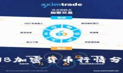 2025必看：BNB加密货币行情分析与投资策略