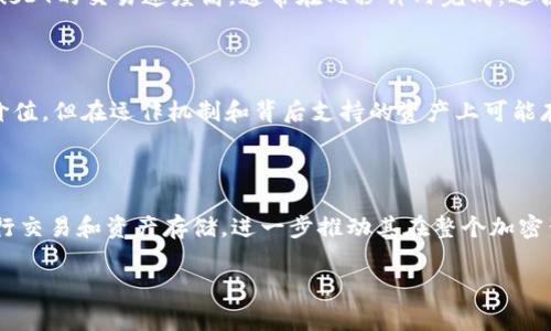 UnusDT（UNIUSDT）是一种基于区块链技术的加密货币，它通常被认为是与美元挂钩的稳定币。稳定币是特别设计的加密货币，旨在保持相对稳定的价值，通常与法定货币（如美元、欧元）或其他资产（如黄金）挂钩。这种类型的货币可降低加密市场的波动性，为投资者提供一种较为安全的资产存储方式。

### UnusDT（UNIUSDT）的基本特性

UnusDT作为一种稳定币，其主要特性在于其价值的稳定性。与其他波动较大的加密货币（例如比特币或以太坊）相比，UnusDT的价值较为稳定，通常在1美元左右。这使得其在交易所和加密市场中备受欢迎，尤其是在需要规避市场波动风险时。

### UnusDT的运行机制

UnusDT的运行机制通常依赖于区块链技术，通过智能合约来实现透明、安全的交易。在发行的过程中，UnusDT的价值与美元1:1挂钩，保证了每个UnusDT都有相应的美元储备。除此之外，UnusDT的区块链实现了去中心化，任何人在符合特定条件的情况下，都可以参与其中。

### UnusDT的应用场景

UnusDT具有多种应用场景，首先是在去中心化金融（DeFi）领域。用户可以使用UnusDT进行流动性挖掘、借贷等操作。其次，UnusDT也是交易所中的一种常用交易对，用户可以用其进行各种加密货币的交易。此外，UnusDT还可以用于跨境汇款，降低费用和交易时间，为用户提供更为高效的转账方式。

### UnusDT的优势

UnusDT的优势在于其稳定性和安全性。由于其价值与美元挂钩，用户在使用UnusDT时能够规避价格波动带来的风险。此外，UnusDT的交易速度高，通常在几秒钟内完成，适合需要及时操作的场景。

### UnusDT与其他稳定币的对比

在区块链世界中，除了UnusDT，还有许多其他稳定币，如USDT（Tether）、USDC（USD Coin）等。虽然它们的目标都是提供稳定的价值，但在运作机制和背后支持的资产上可能存在差异。例如，Tether是一种以法币储备为基础的稳定币，而USDC则是由合规管理的金融机机构发行，背后有透明的审计支持。

### 未来发展及展望

随着区块链技术的不断发展和完善，UnusDT在市场上的潜力也在不断增加。预计未来会有更多用户和机构选择使用UnusDT进行交易和资产存储，进一步推动其在整个加密生态系统中的应用。而且，随着DeFi领域的兴起，UnusDT作为稳定币的需求也会随之增加，为用户带来更多投资机会。

总的来说，UnusDT作为一种稳定币，凭借其独特的优势和广泛的应用前景，正在逐渐成为加密市场中不可或缺的一部分。