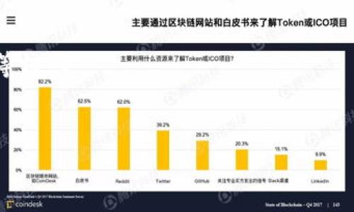 加密货币的汇率是一个动态变化的信息，通常由市场供求关系、交易所、以及相关的经济和政治因素所影响。不同的加密货币在不同的交易平台上的汇率也可能有所不同。例如，比特币（Bitcoin）、以太坊（Ethereum）、瑞波币（Ripple）等主要加密货币的汇率在全球范围内可能会有所差异。

要获得实时的加密货币汇率信息，可以通过以下几种方式：

1. **加密货币交易所**：如Binance、Coinbase、Huobi等，这些平台提供实时汇率和交易数据。
2. **加密货币市场网站**：如CoinMarketCap和CoinGecko，这些网站汇总了多个交易所的加密货币价格，并提供市值、交易量等信息。
3. **金融新闻网站**：关注一些提供金融和科技类新闻的网站，它们常常会更新加密货币的汇率和市场趋势。

如果您需要了解某种特定加密货币的当前汇率，建议访问上述平台以获得最新的数据。