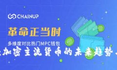 2025必看：加密主流货币的未来趋势与投资机会