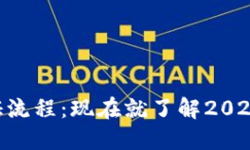 IM钱包多签认证流程：现在就了解2025必看安全措施！