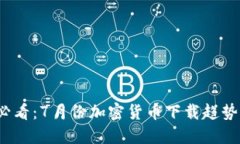 2025必看：7月份加密货币下载趋势与指南