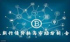 狗币最新行情价格与市场