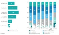 VCE加密货币：未来数字金融的新星
