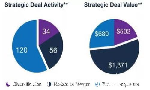 
数字货币的真相：从概念到实践的全面解析