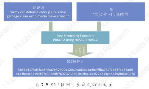 
深入探讨加密货币套利策略：实现稳定收益的有效方法