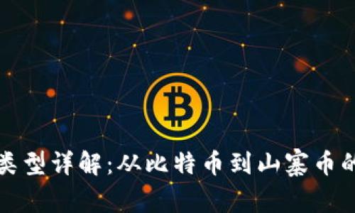 加密货币类型详解：从比特币到山寨币的全景分析