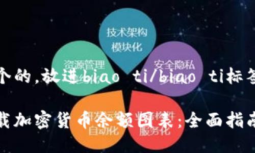 思考一个的，放进biao ti/biao ti标签里：

如何下载加密货币余额图表：全面指南与技巧