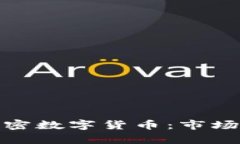 全面解析Coin加密数字货币