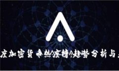 2023年度加密货币热度榜：