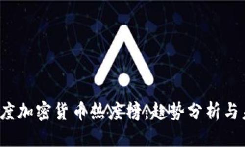 2023年度加密货币热度榜：趋势分析与未来展望