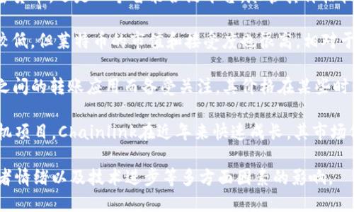 当前市场上的加密货币种类繁多，其中一些因其高市值和知名度而被认为是“很贵”的加密货币。以下是一些著名的高价值加密货币：

1. **比特币（Bitcoin, BTC）**：作为第一个加密货币，比特币在市值和价格上一直处于领先地位。它的价格经常波动，但在过去几年中常常突破上万美金的关口。

2. **以太坊（Ethereum, ETH）**：以太坊不仅是一种加密货币，还是一个智能合约平台。尽管其价格较比特币低，但在整体的市值和影响力上也非常显著。

3. **莱特币（Litecoin, LTC）**：虽然与比特币相比价格较低，但莱特币的市值和接受度也很高，相对于其他许多加密货币，其价格表现仍然相对昂贵。

4. **瑞波币（Ripple, XRP）**：瑞波币由于其在金融机构之间的转账应用而备受关注，其价格在某些时候也会显得较为“昂贵”。

5. **链环（Chainlink, LINK）**：作为一款去中心化预言机项目，Chainlink在近年来快速成长，其市场价格和市值吸引了一大批投资者。

总体而言，加密货币的价格是波动的，受到市场需求、投资者情绪以及技术进步等多方面因素的影响。