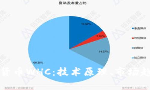 思考一个的


深度解析加密货币WHC：技术原理、市场趋势与投资前景