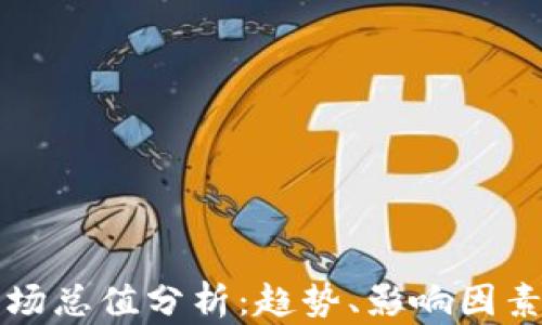 
加密货币市场总值分析：趋势、影响因素与未来展望