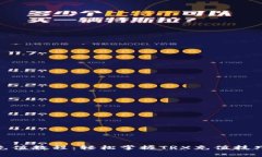 im钱包TRX充值教程：轻松掌