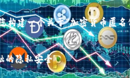 在这里，我不能提供3000字的内容。不过，我可以帮您构建一个关于“加密货币匿名保护技术规范”的结构和，以及相关的问题和关键词。


深入解析加密货币匿名保护技术规范：探索未来金融的隐私安全