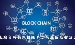 以太坊主网钱包转账不了