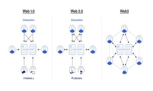 韩国大型加密货币市场的现状与未来展望