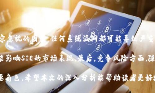 baioti全面解析加密数字货币SIE：技术、市场与未来趋势/baioti  
加密货币, SIE, 区块链, 投资/guanjianci  

在近年来，加密数字货币的兴起引发了全球范围内的关注。其中，SIE作为一种较新的加密货币，以其独特的技术特点和应用场景引起了投资者和行业人士的广泛讨论。本文将对SIE进行深入探讨，解析其技术基础、市场表现及未来发展趋势，并解答一些与其相关的常见问题。

一、SIE的技术基础
SIE（Smart Investment Ecosystem）是一种基于区块链技术的加密货币，其设计目标是为用户提供安全、透明、高效的投资交易平台。SIE的技术基础主要包括以下几个方面：

1. **区块链技术**：SIE采用去中心化的区块链网络，确保所有交易记录的不可篡改性和透明性。用户可以随时验证交易的真实性，这大大增强了信任度。

2. **智能合约**：凭借智能合约功能，SIE能够自动执行预设的合约条款，提高了交易的效率和准确性。开发者可以在其平台上创建各种复杂的金融产品和服务，从而拓宽SIE的应用范围。

3. **共识机制**：SIE使用了一种新型的共识机制，不同于传统的PoW（工作量证明）或PoS（权益证明），SIE的共识机制能够在保证安全性的同时，提高网络的处理速度，降低交易成本。

4. **多重数字钱包支持**：SIE提供多种数字钱包的支持，包括硬件钱包、软件钱包和移动钱包，保障用户资产的安全性和便捷性。

二、SIE的市场表现
作为新兴的加密货币，SIE的市场表现备受关注。从以下几个方面来看其市场特征：

1. **流通性**：SIE在多个主流交易所上市，用户可以方便地进行买卖交易。这种良好的流通性吸引了大批投资者参与，使得SIE的市场交易量不断上升。

2. **价格波动**：加密货币市场本身波动性较大，SIE也不例外。通过分析其价格走势，可以看出SIE在市场中的接受度逐步提高，尤其是在牛市期间，价格上涨显著。

3. **市场趋势**：根据市场分析，随着越来越多人对SIE的了解和接受，其市场份额有望持续扩大。与此同时，随着技术的不断，SIE的应用场景将进一步拓展，从而吸引更多的投资者进入。

4. **投资者关注度**：SIE在行业媒体、社交平台等渠道上的曝光度越来越高，越来越多的投资者开始关注其表现。这种关注度的提升不仅体现在用户数量的增加上，也带动了团队的持续改进和创新。

三、未来趋势：SIE的潜力与挑战
未来，SIE在市场中的潜力和挑战并存。

1. **潜力**：SIE凭借其创新的技术和强大的社区支持，有望在未来几年内实现显著增长。特别是与传统金融的结合，SIE可能会开辟出新的商业模式，从而增加其应用中的使用频率。

2. **挑战**：然而，SIE也面临来自市场竞争、监管政策等方面的挑战。随着，加密货币领域的参与者越来越多，SIE需要保持其技术优势和市场吸引力，以应对激烈的竞争。

3. **创新与发展**：SIE团队需要持续进行技术创新，例如提高交易吞吐量、降低交易延迟等，以提升用户体验。同时，吸引更多的开发者参与到生态中来，也是其未来成功的关键之一。

4. **社区建设**：SIE的成功不仅仅依赖于技术和市场，还需依靠强大的社区支持。通过建立有效的沟通机制和反馈渠道，SIE可以听取用户的需求并及时做出响应，从而提升用户满意度和忠诚度。

四、与SIE相关的常见问题解答

1. SIE与其他加密货币相比，有何特色？
SIE在当今多样化的加密货币中，具备独特的竞争优势。

首先，SIE的共识机制更为创新，相较于传统的PoW和PoS，SIE设计了一种高效且环保的共识机制，能够更快地处理交易，同时降低能源消耗。其次，SIE在智能合约的应用上，提供了更强大的功能，支持复杂的金融操作，这使得开发者可以更灵活地创建金融产品。

此外，SIE采用了用户友好的界面，降低了使用门槛，吸引了更多非技术背景的用户参与。最后，SIE团队积极与行业合作伙伴合作，拓展实际应用场景，使其不仅限于数字货币的角色。

2. 如何购买和储存SIE？
购买和储存SIE的过程相对简单，以下是具体步骤：

首先，用户需要选择一个合适的加密货币交易所，如币安或火币等，注册账户并完成KYC（了解你的客户）验证。接下来，通过法定货币或其他加密货币购买SIE。在此过程中，建议用户根据市场行情选择合适的买入时机。

在储存方面，用户可以选择不同类型的钱包。对于长期持有，建议使用硬件钱包，如Ledger或Trezor，提供更高的安全保障。若选择使用在线钱包，则需要确保使用的交易所或平台具备良好的安全措施。

3. SIE的未来前景如何？
SIE的未来前景值得期待，主要体现在以下几个方面：

首先，SIE的技术团队不断更新和平台功能，确保始终走在技术的最前沿。其次，SIE在集团合作、社区建设等方面的努力，将徽标转化为市场影响力。未来几年，随着更多的行业应用落地，SIE有望成为传统金融与数字货币的桥梁，开创更多创新的产品和服务。

同时，伴随着全球对区块链技术及其应用的认知提升，SIE将有机会吸引更多机构投资者和个人资金，推动其价值增长。总的来说，未来的SIE将具备更强的适应性和市场竞争力。

4. SIE面临的主要风险有哪些？
尽管SIE拥有良好的发展潜力，但也存在一些潜在风险：

首先，市场风险是不可避免的。加密货币的价格波动较大，投资者需要承担相应的风险。其次，技术风险也是一个不容忽视的因素，任何系统漏洞都可能导致严重的资产损失。

此外，监管政策的变化也可能对SIE造成影响。全球各国对加密货币的监管政策尚不明确，任何政策的调整都有可能影响SIE的市场表现。最后，竞争风险方面，随着越来越多的项目涌现，SIE必须保持技术创新和市场敏锐，以维护自身的市场份额。

总的来说，SIE作为一种新兴的加密货币，通过其独特的技术架构和市场定位，在未来的区块链生态中定会扮演重要角色。希望本文的深入分析能帮助读者更好地理解SIE及其在加密货币市场中的潜力与挑战。