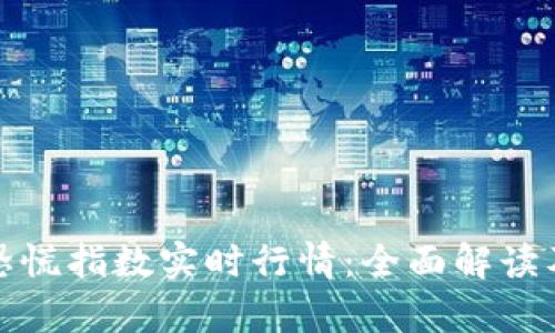 加密货币恐慌指数实时行情：全面解读及趋势分析
