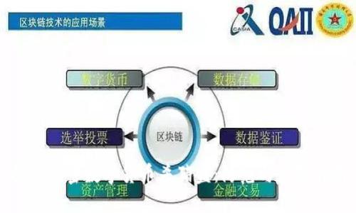 揭秘加密数字货币杀猪盘：防范与应对指南