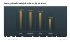 全面解析以太坊钱包管理