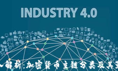 
深入解析：加密货币主链分类及其影响