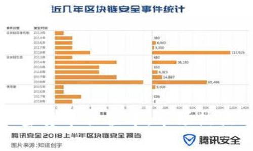 深入解析加密货币估值率：市场热点与未来趋势