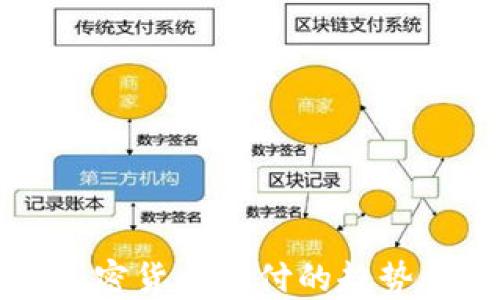 
未来加密货币支付的趋势与挑战