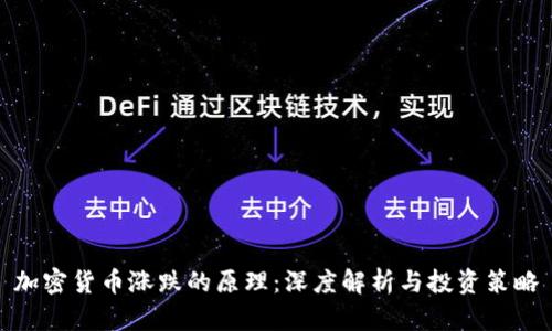 加密货币涨跌的原理：深度解析与投资策略
