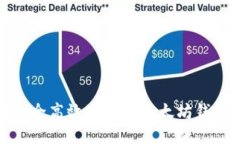 如何安全高效地挖掘以太坊钱包地址