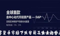 数字货币市场下跌分析及未来趋势展望
