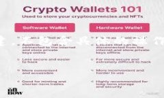 注意：以下内容是基于设定的主题进行的示例构