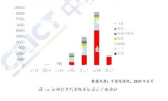 江苏金融加密货币：发展现状与未来展望江苏,金