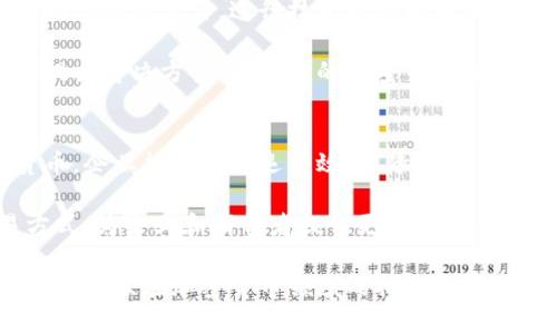 江苏金融加密货币：发展现状与未来展望
江苏,金融,加密货币,区块链/guanjianci

加密货币作为数字经济时代的一种新兴金融工具，在全球范围内都受到了广泛关注。尤其在中国，金融科技的迅猛发展，使得加密货币的应用和发展前景逐渐明朗。江苏省作为中国经济最为发达的地区之一，在金融科技和加密货币领域表现出色。本文将深入探讨江苏金融加密货币的现状、挑战及未来展望。

江苏金融加密货币的现状
江苏省在加密货币的发展上取得了一定的成就，许多地方政府和金融机构进行了相关的尝试和探索。尤其是在南京、苏州等城市，很多创业公司和科研机构正在致力于区块链技术和加密货币的研究与应用。通过政府的政策支持和市场的需求，江苏的加密货币生态正在逐步形成。

在财政政策方面，江苏各级政府相继出台了一系列支持政策，鼓励区块链技术的研发和应用。这些政策不仅促进了江苏本地企业的成长，也吸引了外部资本的进入。许多传统金融机构开始试水区块链技术，试图在这一新兴领域中找到新的增长点。

江苏金融加密货币的挑战
尽管江苏在加密货币领域的发展潜力巨大，但也面临着许多挑战。首先，从政策层面来看，中国对于加密货币的监管仍然比较严格。虽然地方政府对区块链技术持支持态度，但具体的法律法规仍需完善，这给企业的合法合规运营带来了困难。

其次，技术的成熟度也是一大课题。虽然区块链技术在理论上具有高安全性和透明性，但在实际应用中仍然面临着技术瓶颈。例如，区块链的可扩展性、安全性等问题都需要进一步解决。此外，团队的技术能力也是一个关键因素，很多创业公司在这些领域的经验相对有限。

未来展望与发展路径
尽管面临许多挑战，但江苏金融加密货币仍然具备良好的发展前景。未来，随着监管政策的逐步完善和技术的持续进步，加密货币在江苏的应用场景将会更加丰富。

首先，传统金融机构和科技公司的合作将是一个重要的发展方向。通过合作，双方可以互相借力，利用各自的优势推动加密货币的应用。例如，金融机构可以通过技术公司获得最新的区块链技术，而技术公司则可以借助金融机构的客户资源和市场经验，解决自身在市场化过程中的瓶颈。

其次，教育和人才的培养将是不可或缺的一环。江苏拥有丰富的教育资源，各大高校已经开始设立区块链相关课程，为加密货币领域输送人才。在此基础上，政府和企业也应共同打造完善的职业培训体系，提升从业人员的专业知识和技能。

相关问题及详细回答

1. 江苏的金融科技企业在加密货币领域的表现如何？
江苏省的金融科技企业在加密货币领域展现出强大的创新能力。一些本土企业如链家金融、苏宁金融等，已经开始布局区块链技术的研究与应用。这些企业通过引入先进的技术和理念，致力于推动加密货币在传统金融市场中的应用。

从实际案例来看，许多企业开始尝试将加密货币与支付、清算等业务相结合，提升交易效率。例如，苏宁金融推出了面向普通消费者的数字货币支付功能，用户可以利用数字货币进行线上购物。这不仅提升了用户体验，也为加密货币的普及提供了新的场景。

然而，这些企业在发展过程中也面临着法规的约束。如何在法律框架内进行创新，成为企业必须面对的挑战。为了解决这一问题，不少企业开始与地方政府进行沟通，寻求政策上的支持与指导，以确保其业务的合规性。

2. 江苏如何应对加密货币的监管风险？
在当前的市场环境下，加密货币的监管风险无处不在。江苏省政府已意识到这一风险，并采取了一系列措施来应对。首先，各级政府积极与相关监管部门沟通，确保措施的有效性和合规性。

其次，江苏还鼓励企业增强自身的合规意识和风险管理能力。通过举办相关培训、论坛等活动，提升企业对监管政策的理解，帮助他们在复杂的监管环境中开展业务。此外，地方政府还推出了监管沙箱机制，允许企业在监管适度放松的环境下进行创新，降低合规成本。

最终，江苏还积极与其他省市进行经验交流与合作，学习其他地区在加密货币监管方面的成功案例。这些措施都在一定程度上帮助江苏省的金融科技企业降低了监管风险。

3. 江苏的高校和研究机构在加密货币领域的贡献如何？
江苏的高校和研究机构在加密货币和区块链技术的发展中发挥了至关重要的作用。首先，江苏省拥有众多知名高校，如南京大学、东南大学等，这些院校具有雄厚的科研力量，吸引了大量优秀人才进行区块链技术的研究。

许多高校相继设立了金融科技与区块链的专业或实验室，致力于基础研究和应用研究，为行业输送高素质的人才。同时，这些院校还积极与企业合作，进行技术转化和项目孵化，推动科研成果的市场化应用。

此外，江苏的研究机构也在不断探索加密货币的技术创新和应用案例。他们通过与企业的合作，揭示加密货币在实际操作中的挑战，并提出解决方案，为江苏的加密货币生态提供了理论支撑和实践指导。

4. 加密货币将在江苏的未来经济中扮演怎样的角色？
未来，加密货币将在江苏的经济中扮演越来越重要的角色。一方面，它将为传统行业带来新的发展机会。通过引入区块链技术与加密货币，企业能够提升运营效率、降低交易成本，从而在竞争中获得优势。

另一方面，加密货币的广泛应用将促进新的商业模式的形成。例如，利用加密货币进行跨境支付、智能合约等，将改变传统的金融交易方式，为企业和消费者提供更加安全、高效的选择。

总之，江苏的金融加密货币前景广阔，随着技术的不断进步和政策环境的改善，未来将迎来更加繁荣的局面。各界力量的共同努力，将推动江苏在加密货币领域的持续发展，塑造出全新的经济形态。