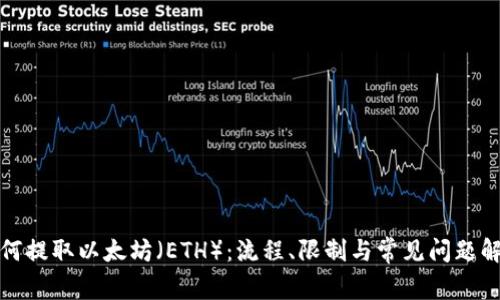 如何提取以太坊（ETH）：流程、限制与常见问题解答