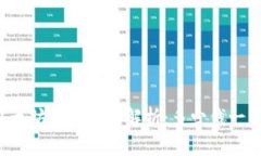 以太坊钱包价格解析：多