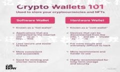 思考一个的优质  以太坊浏