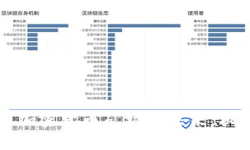 虚拟电子加密货币矿场的未来：机遇与挑战